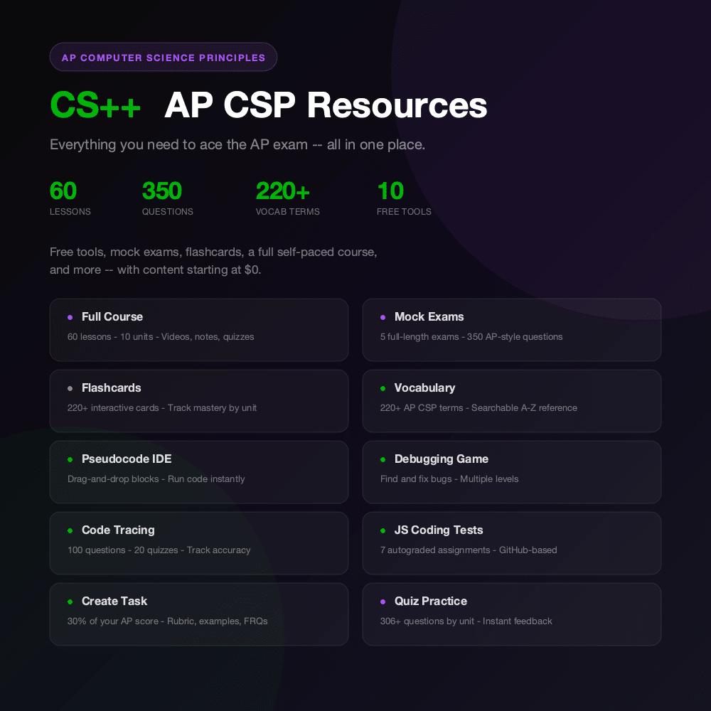 CS++ | Computer Science Education